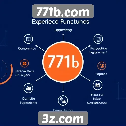 Recursos e funcionalidades do site 771b.com
